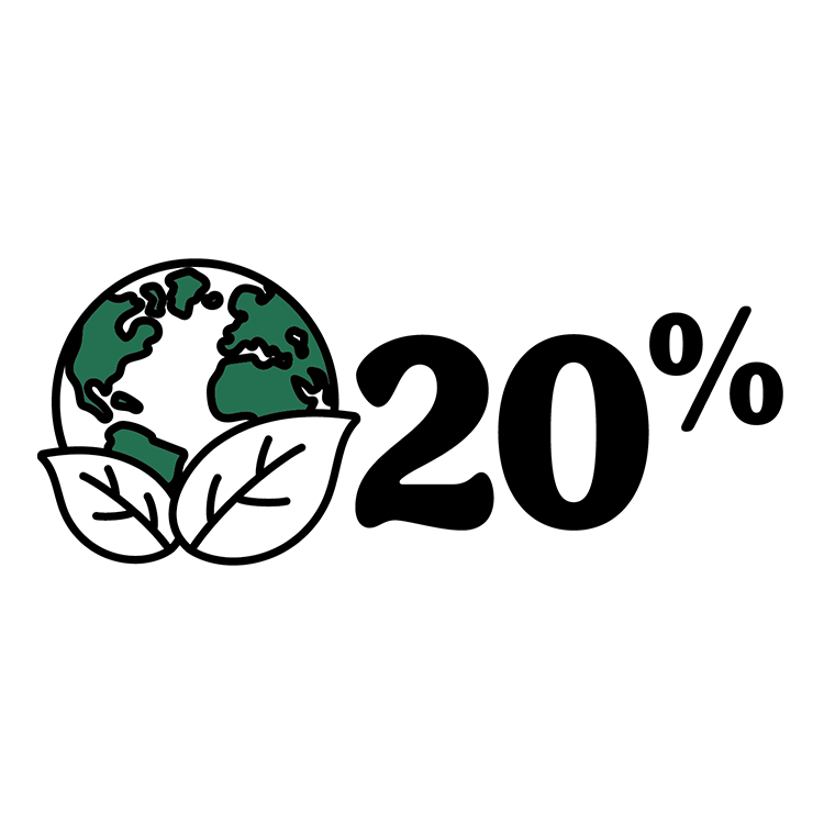 Simple graphic of the earth with leaves and a "20%" next to it.