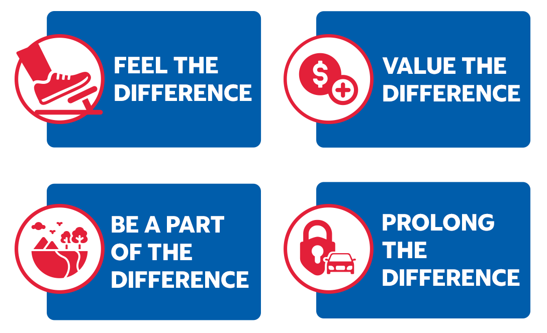Feel The Difference, Value The Difference, Be A Part of the Difference, Prolong The Difference