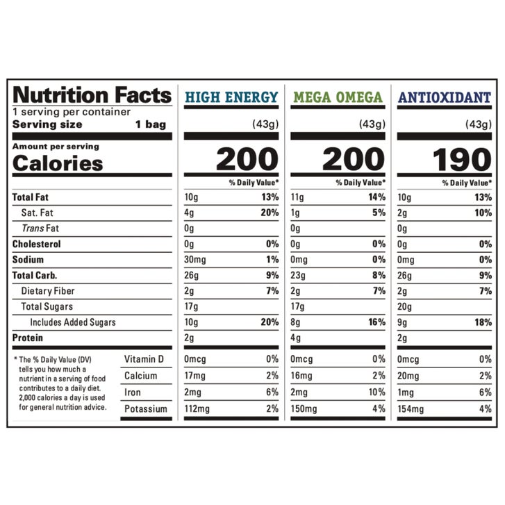 Gourmet Nut Power Up Trail Mix, 1.5 oz, Variety Pack, 24-count