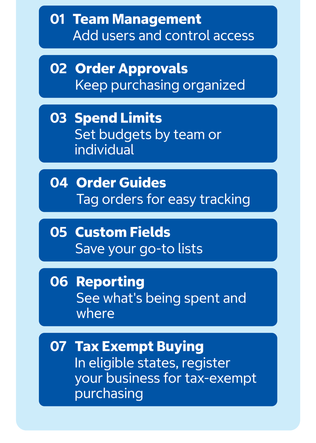 1) Team Management - Add users and control access
                    2) Order Approvals - Keep purchasing organized
                    3) Spend Limits - Set budgets by team or individual
                    4) Order Guides - Tag orders for easy tracking
                    5) Custom Fields - Save you go-to lists
                    6) Reporting - See what's being spent and where
                    7) Tax Exempt Buying - In eligible states, register your business for tax-exempt purchasing