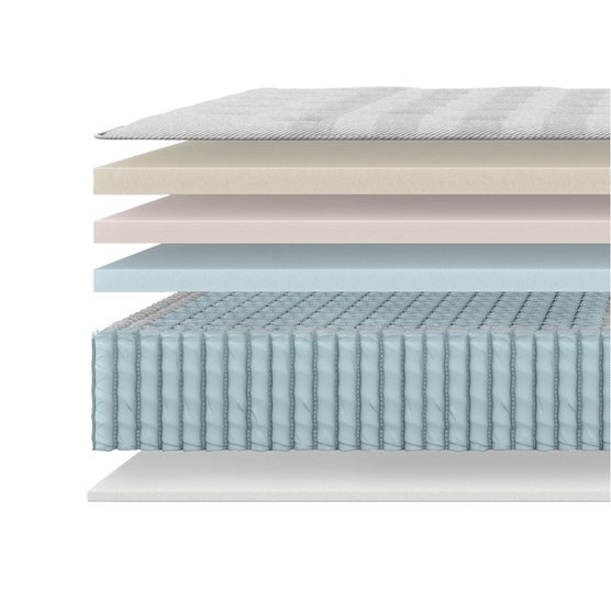 Enlarge Product Preview 3