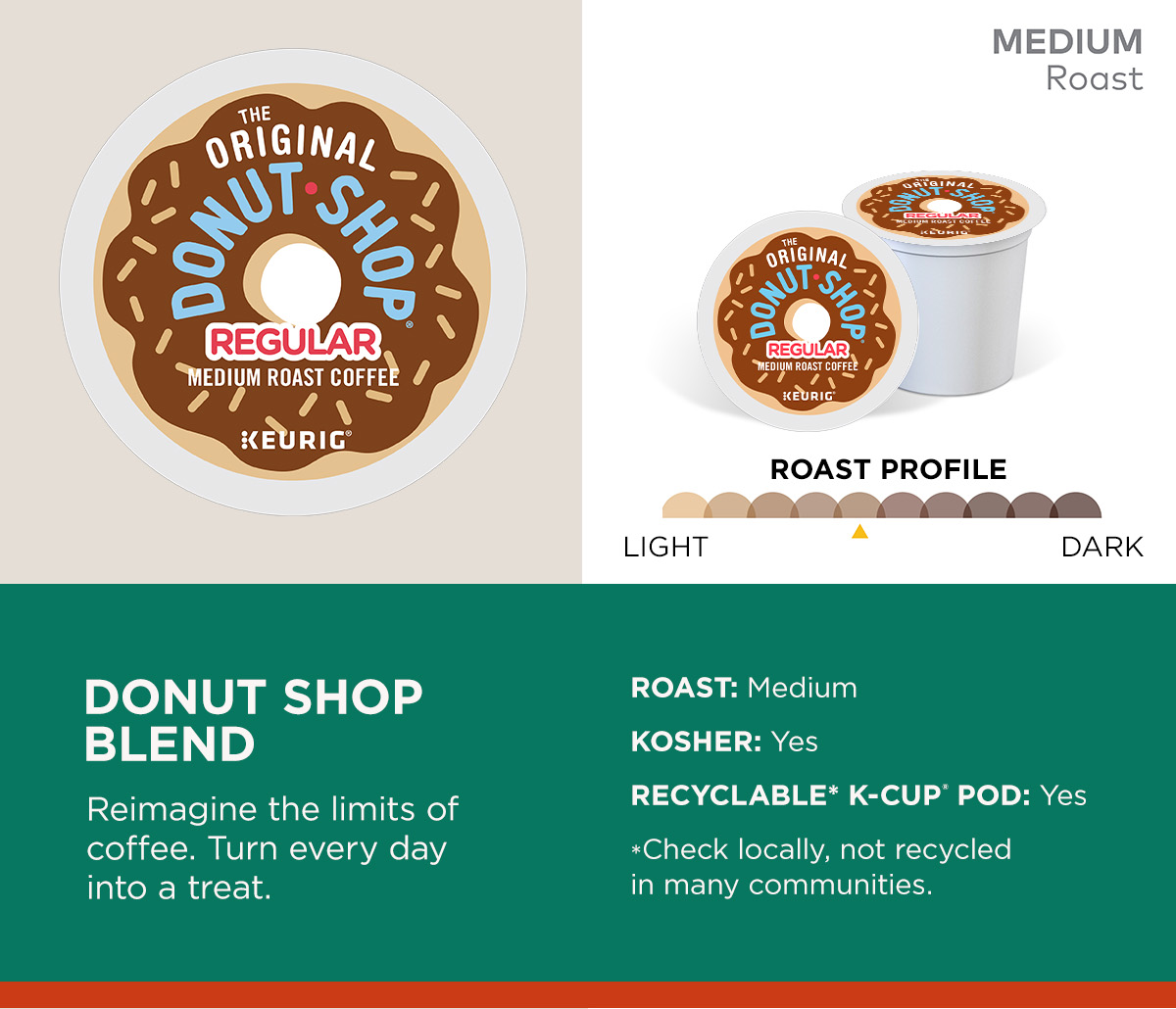 Donut shop blend. Reimagine the limits of coffee. Turn every day into a treat. Roast: Medium. Kosher: Yes. Recyclable* K-Cup POD: Yes. *Check locally, not recycled in many communities. 