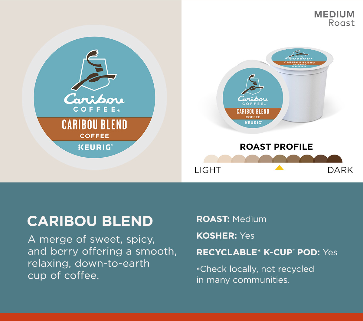 Caribou Blend. A merge of sweet, spicy, and berry offering a smooth, relaxing, down-to-earth cup of coffee. Roast: Medium. Kosher: Yes. Recyclable* K-Cup POD: Yes. *Check locally, not recycled in many communities. 