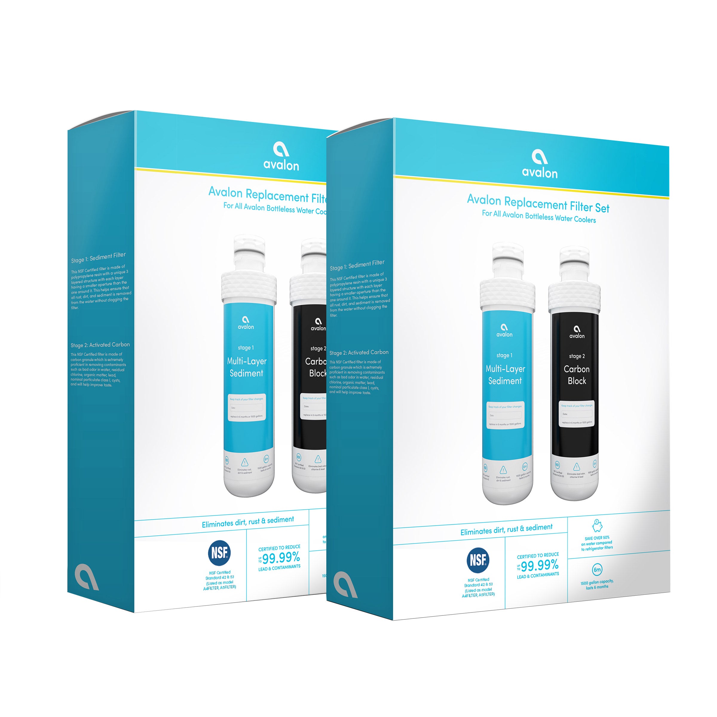 Avalon 2 Stage Replacement Filters, 2-pack | Costco