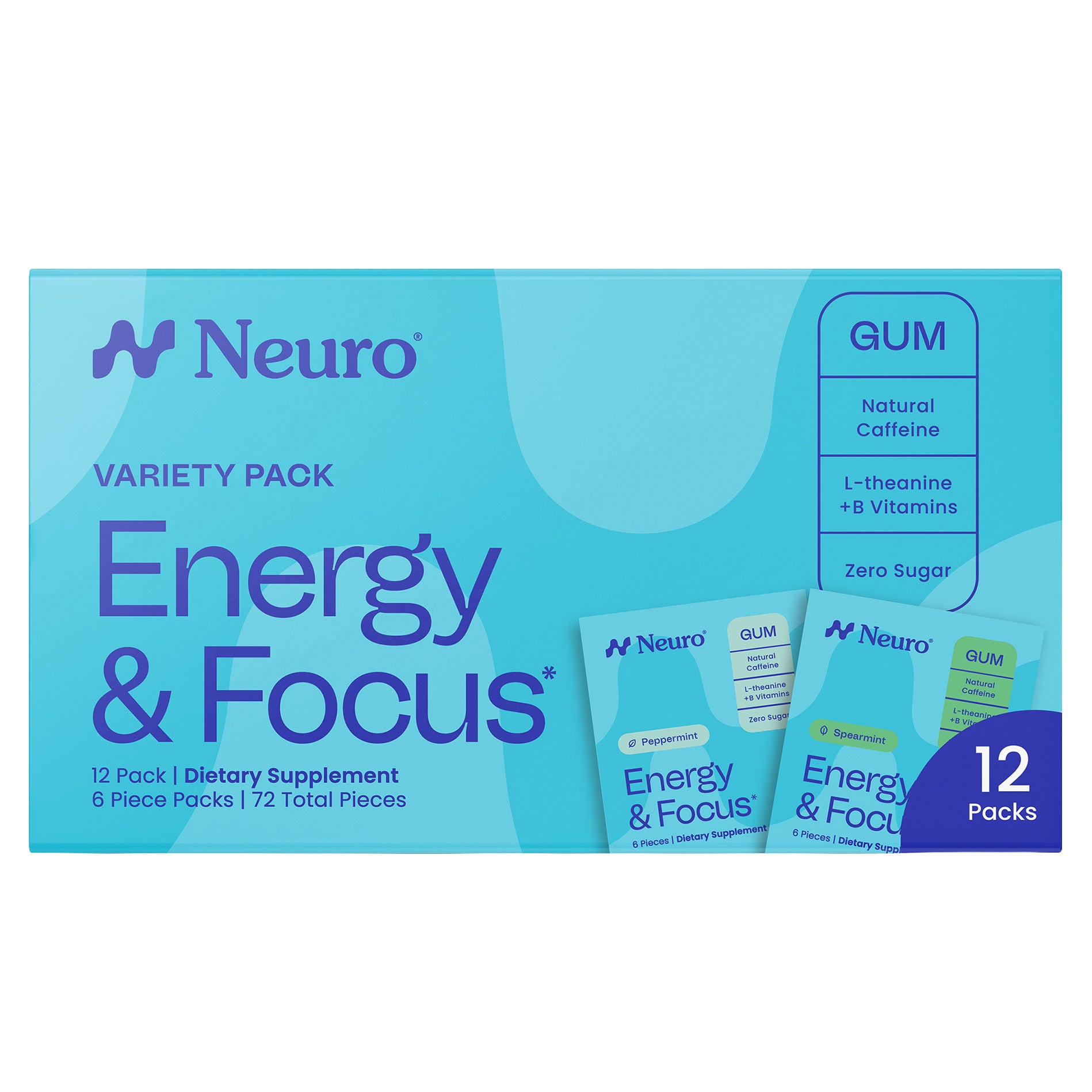Neuro Energy & Focus Gum, Peppermint and Spearmint, 12-packs, 72 Total Pieces