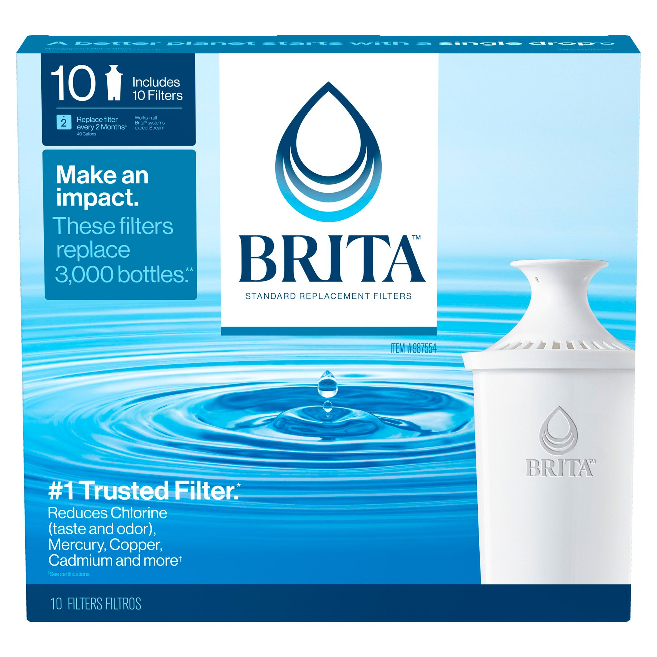 Brita Pitcher Filters