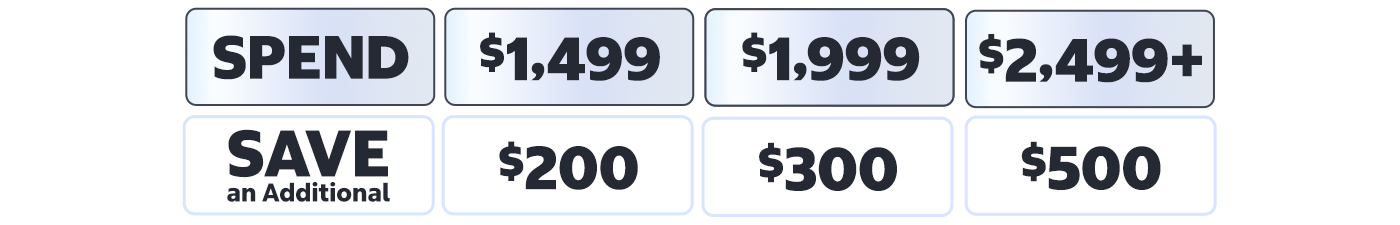 Spend $1,499 Save $200, Spend $1,999 Save $300, Spend $2,499+ Save $500