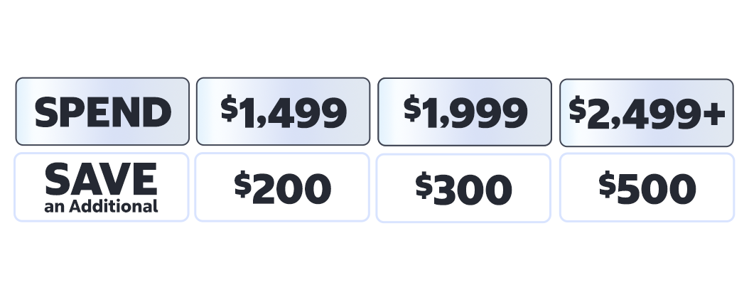 Spend $1,499 Save $200, Spend $1,999 Save $300, Spend $2,499+ Save $500