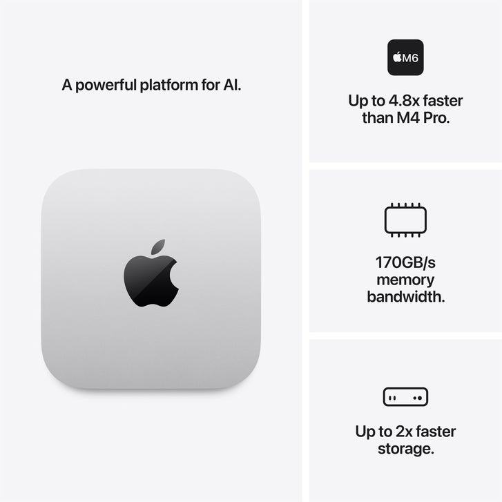 Mac mini Desktop Computer - Apple M6 chip, Built for Apple