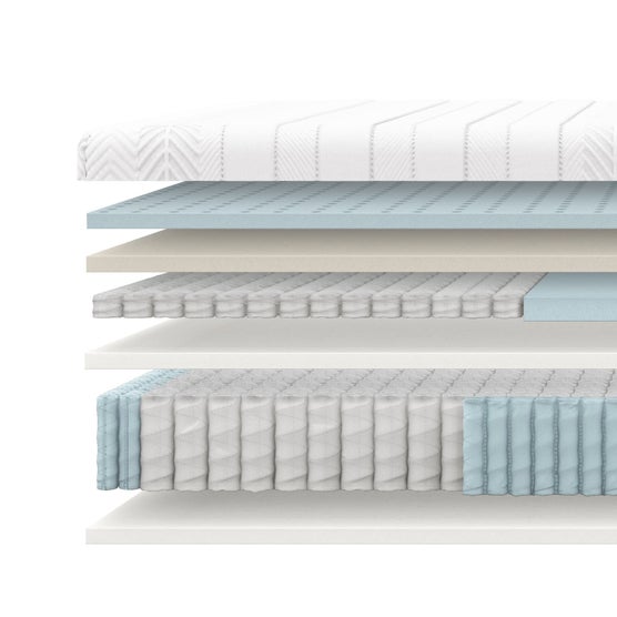 Enlarge Product Preview 4