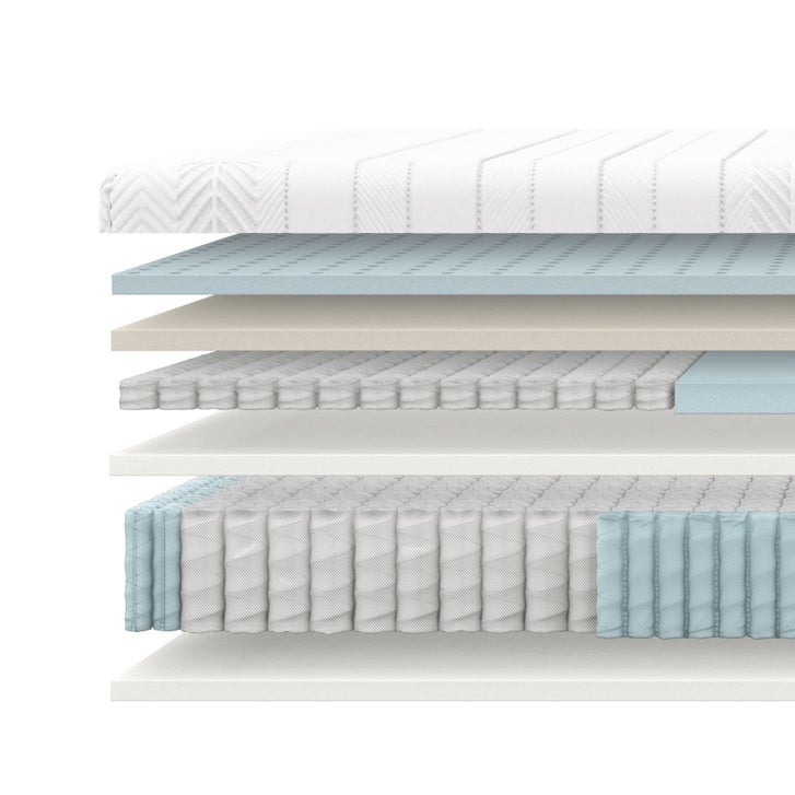 Enlarge Product Preview 5