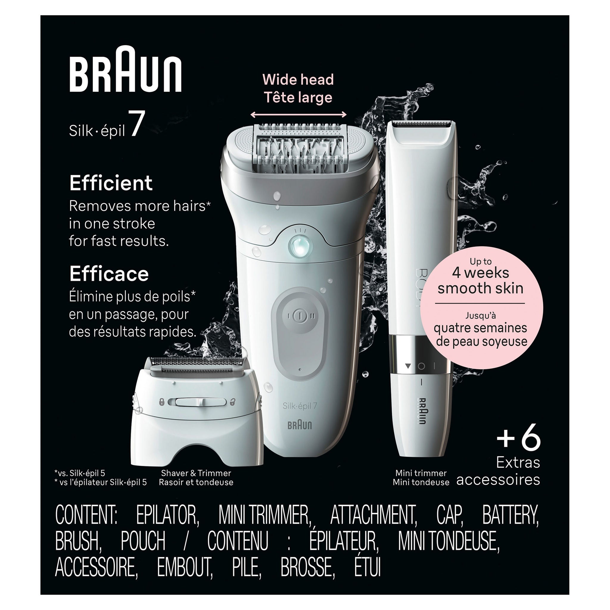 Braun Silk-épil 7 Wide Head Wet and Dry Epilator, Includes Mini
