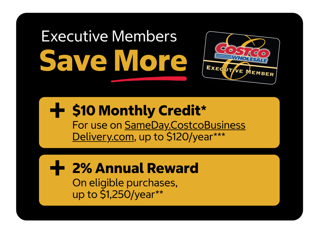 Executive Members Save More
                    + $10 Monthly Credit* For use on SameDay.CostcoBusinessDelivery.com, up to $120/year***
                    + 2% Annual Reward On eligible purchases, up to $1,250/year**