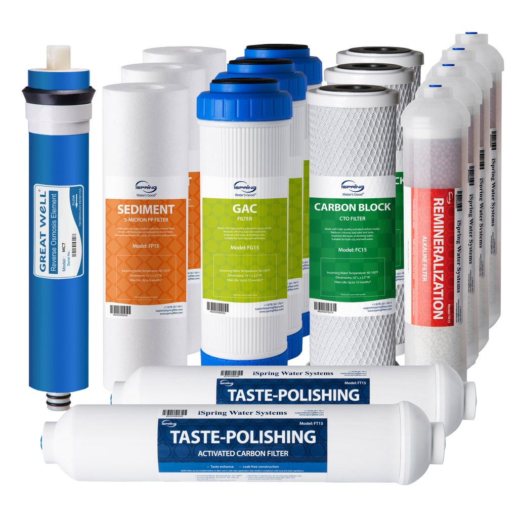 iSpring 2-Year Replacement Filters for 6-stage Reverse Osmosis Water ...