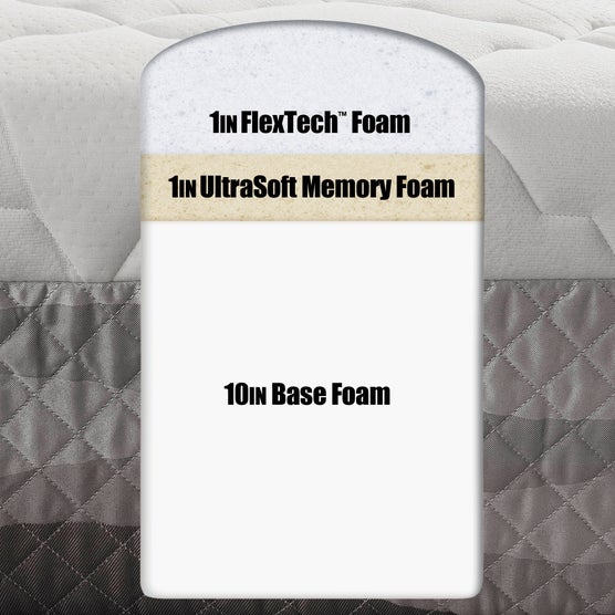 Enlarge Product Preview 2