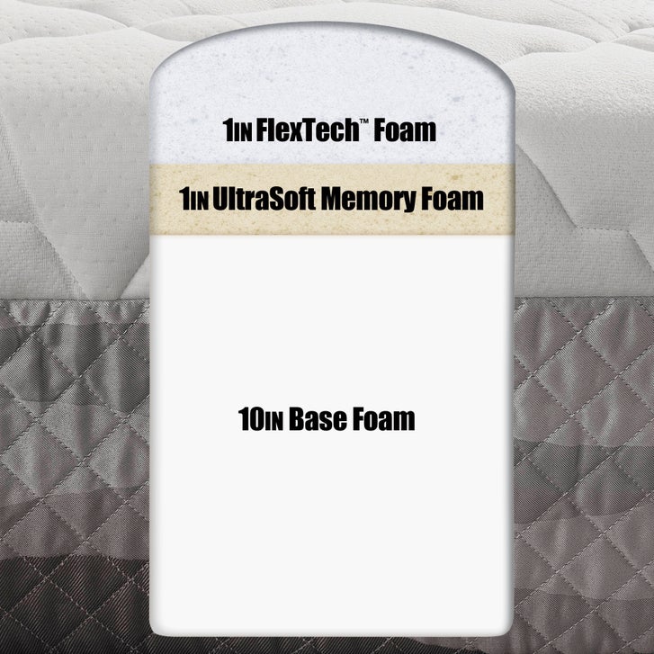 Enlarge Product Preview 3