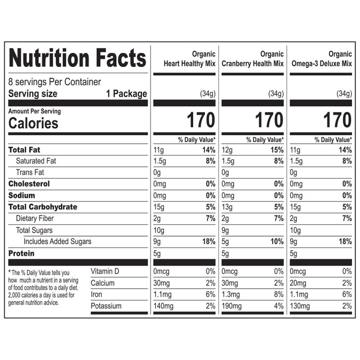 Nature's Garden Organic Trail Mix Snack Packs, Variety Pack, 1.2