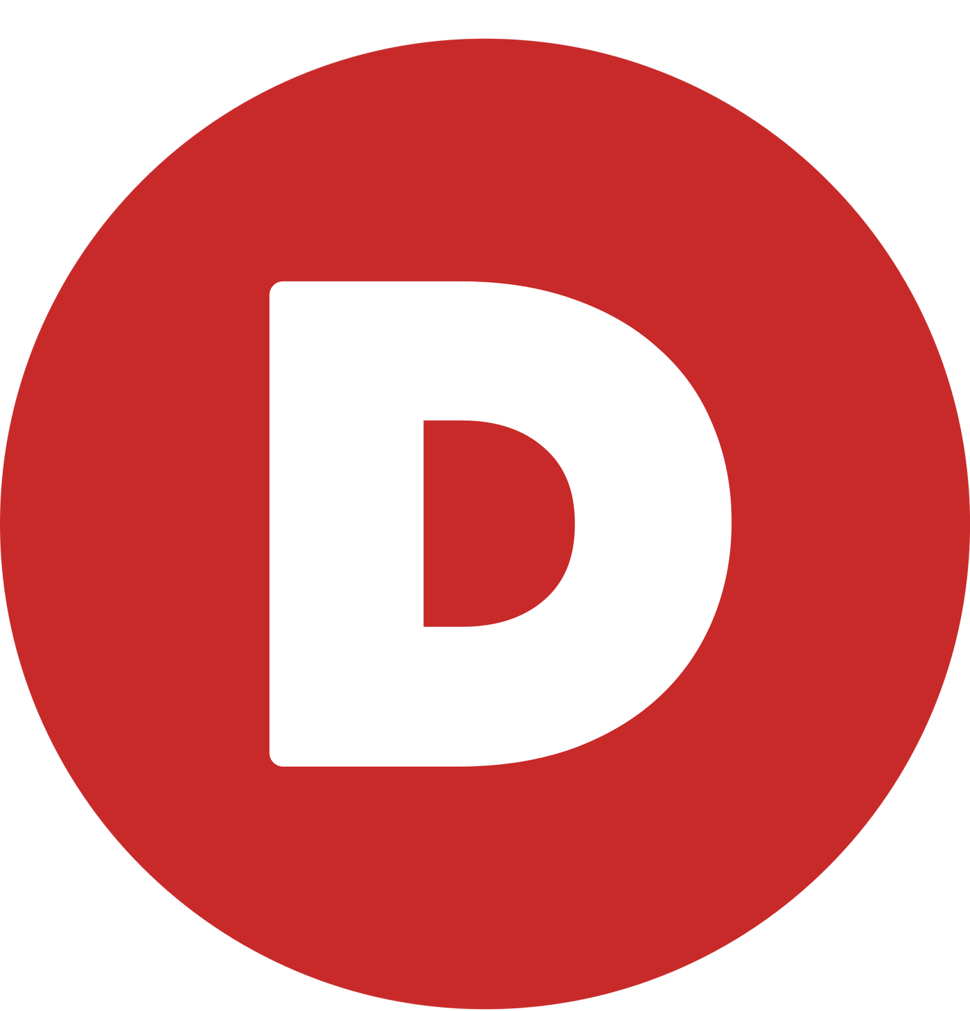 Ranges