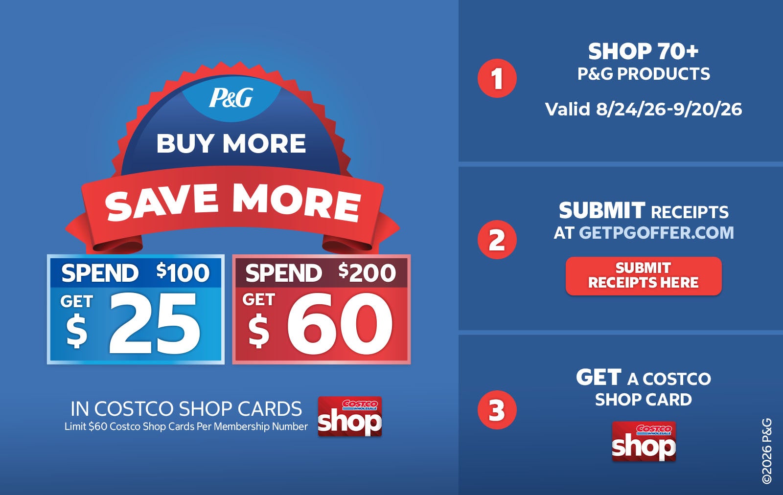 P&G Buy More Save More - Spend $100 get a $25 Costco Shop Card, Spend $200 get a $60 Costco Shop Card.
