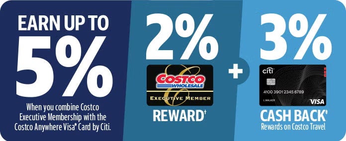 Executive Members earn an annual 2% Reward. In addition earn 3% cash back rewards on Costco Travel purchases when you use the Costco Anywhere Visa Card by Citi