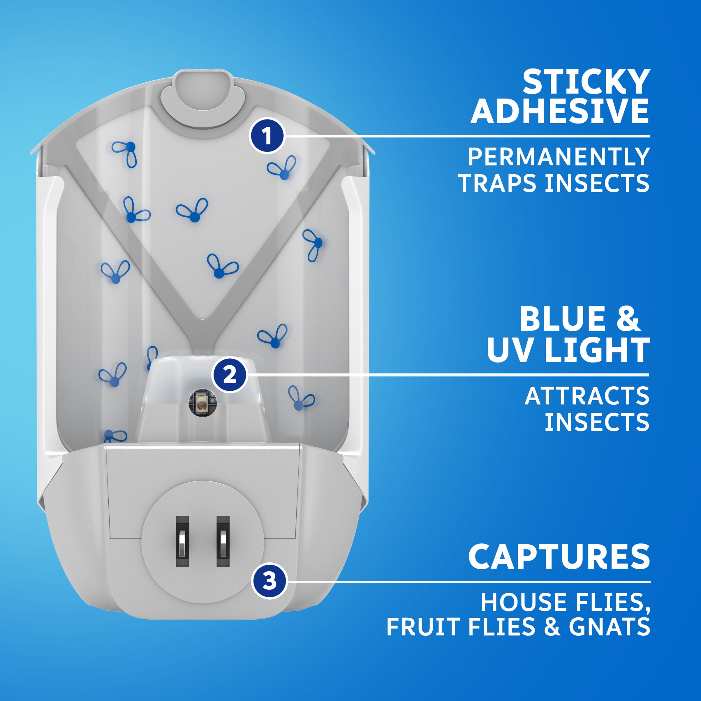 Zevo Flying Insect Trap Starter Kit, 2 Devices + 6 Cartridges | Costco