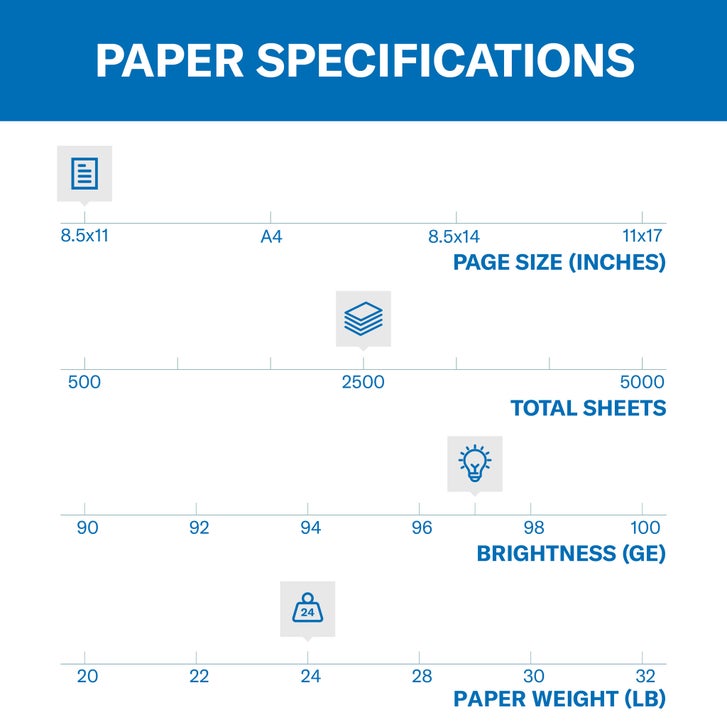 Hammermill Premium Multipurpose Paper, 97 Bright, 24 lb, White, 8