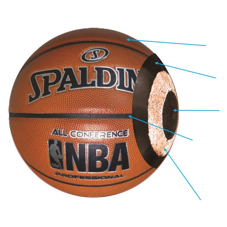 Spalding NBA All Conference Professional Basketball | Costco